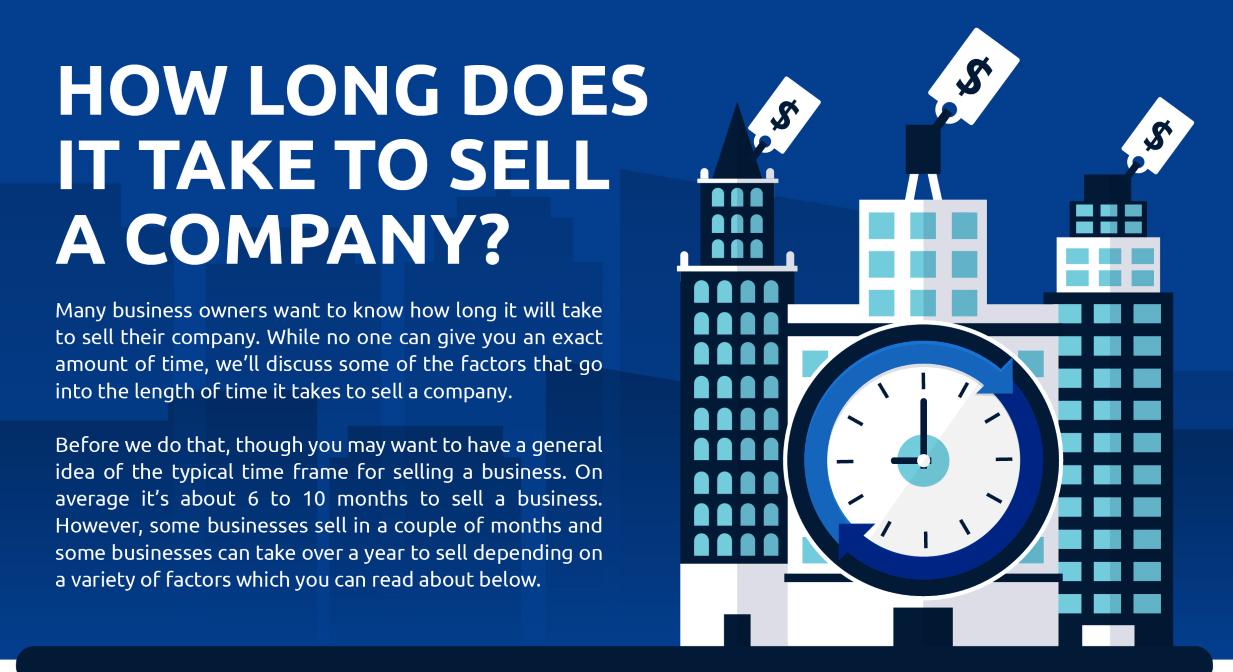 how long does it take to sell a company