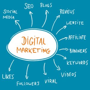 How to sell my Digital marketing business