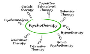 Broker to sell a Psychotherapy Counselling Center