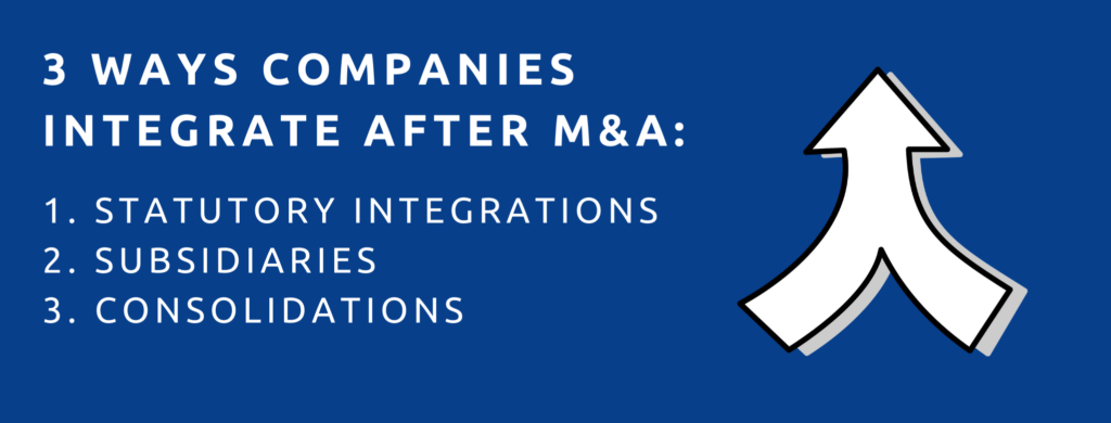 3 ways companies integrate after a merger & acquisition 